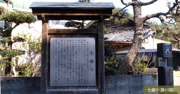 掛川宿七曲り