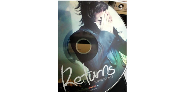 Rrturns